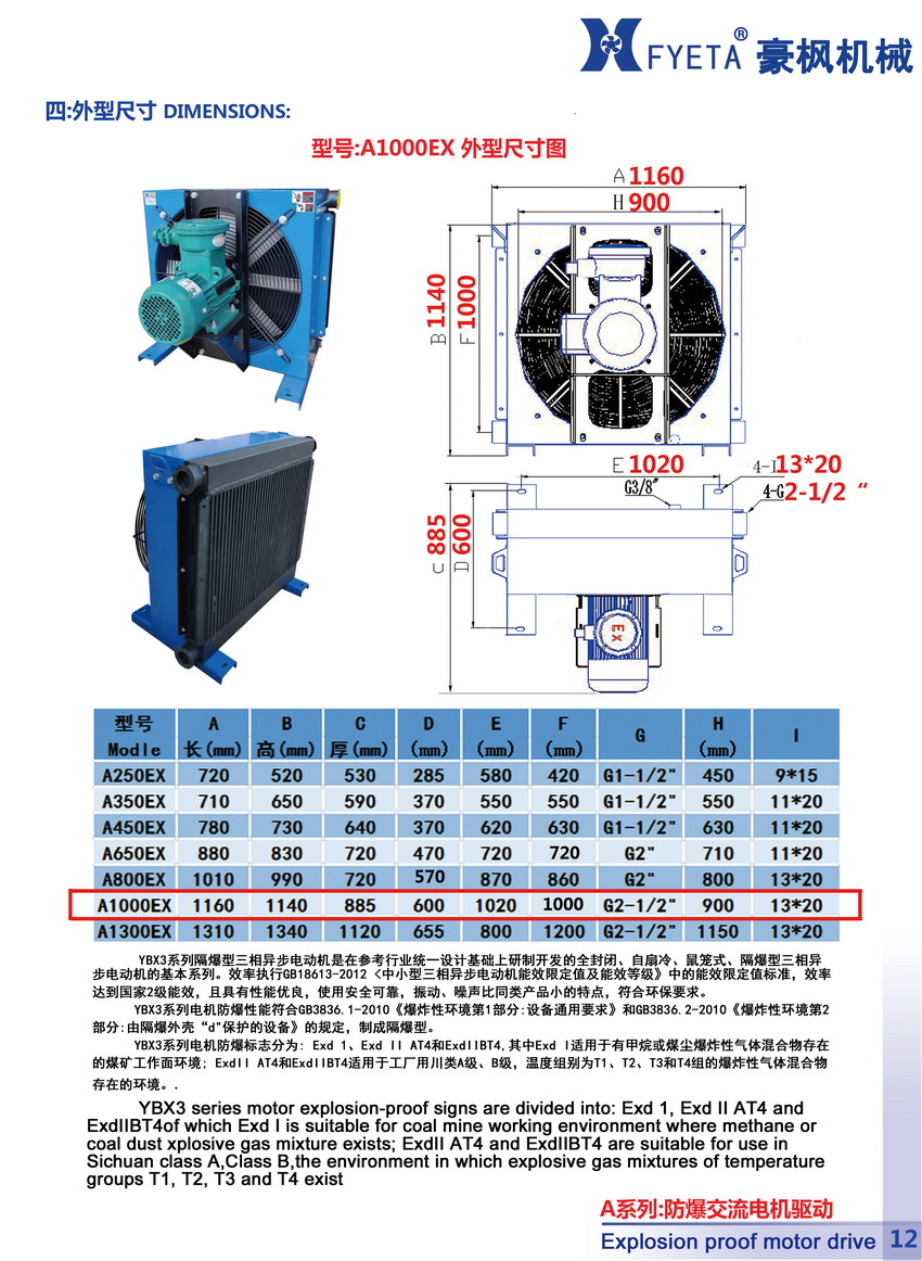 A1000EX防爆交流電機驅動_02